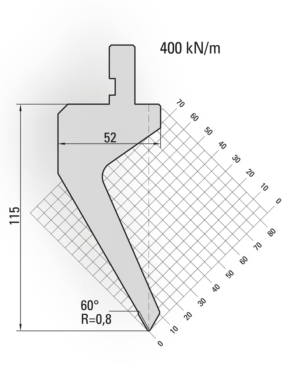 Lengte: 415mm - Gewicht: 9.7 kg