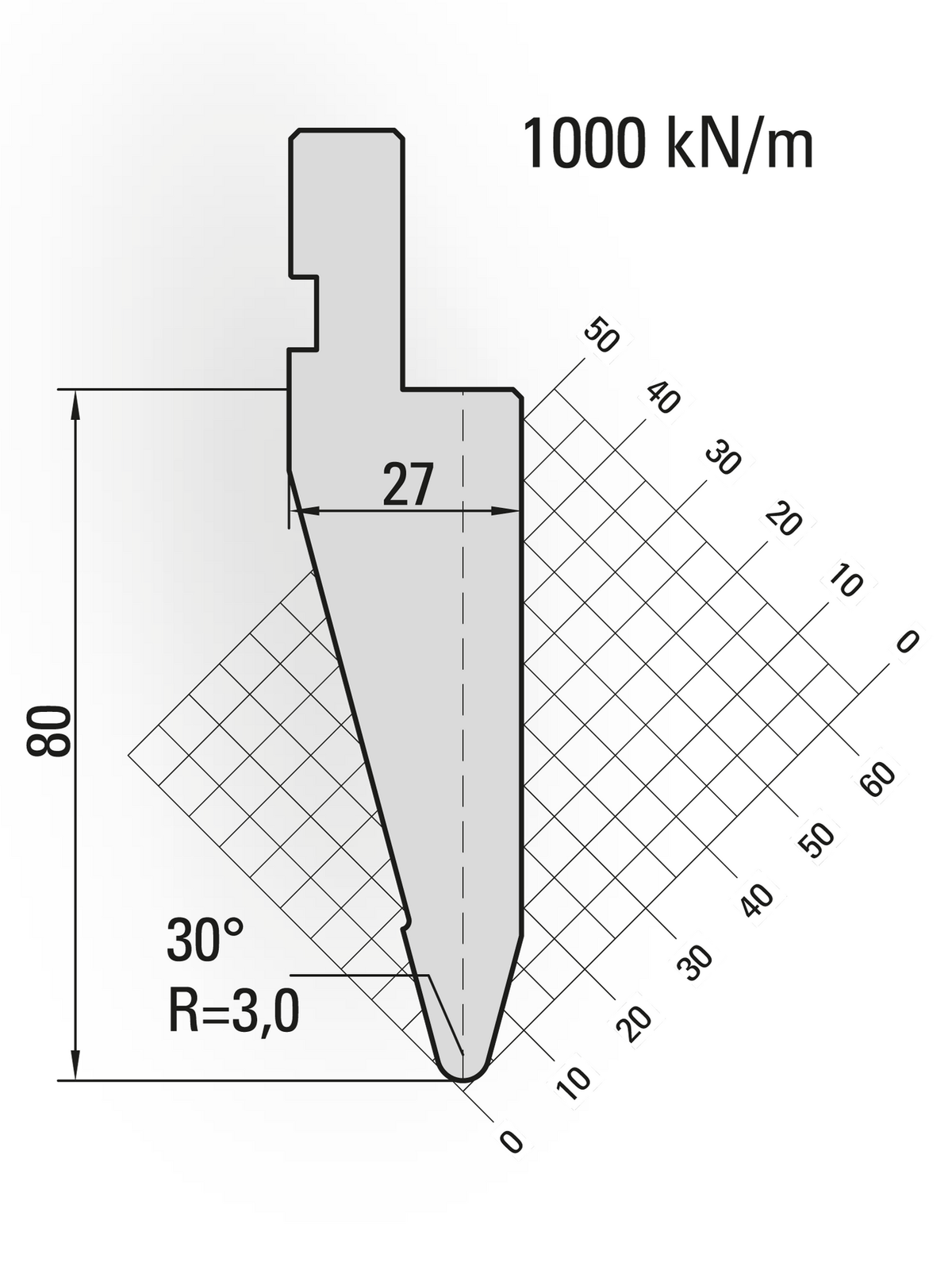 Lengte: 415mm - Gewicht: 6 kg
