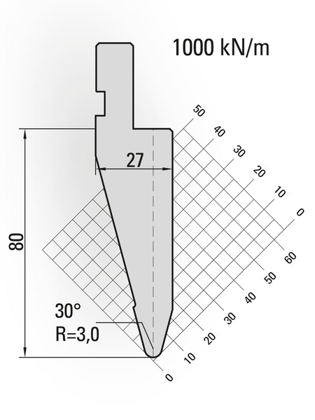 Lengte: 415mm - Gewicht: 6 kg