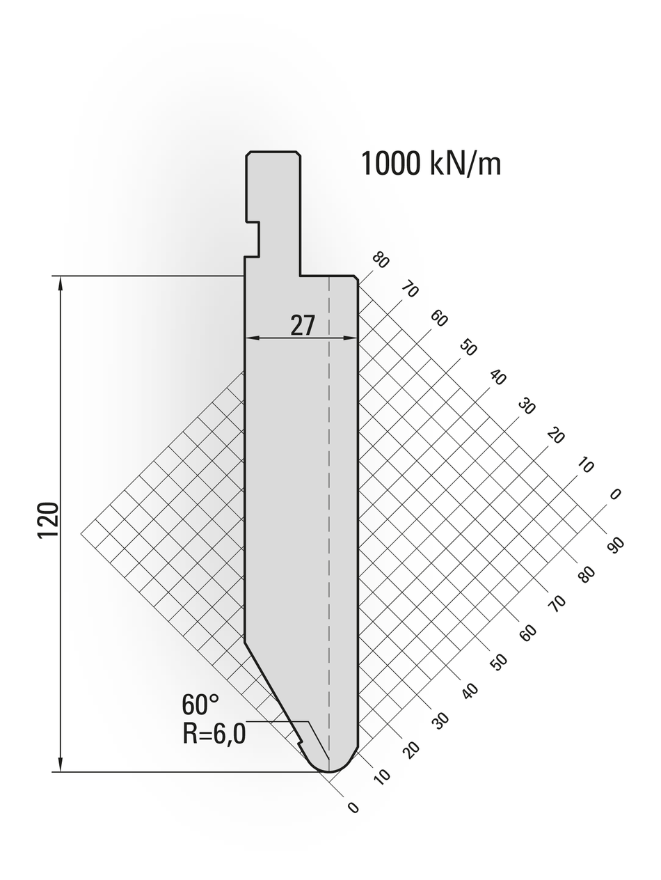 Lengte: 415mm - Gewicht: 10.9 kg