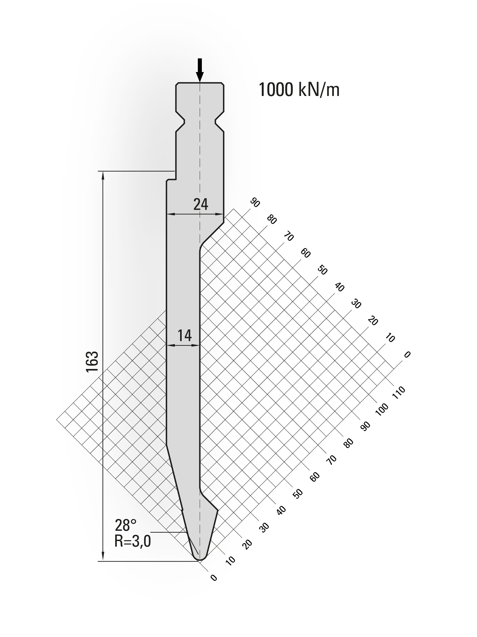 Lengte: 515mm - Gewicht: 12.5 kg