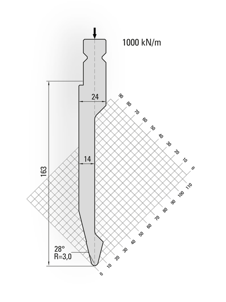 Lengte: 515mm - Gewicht: 12.5 kg