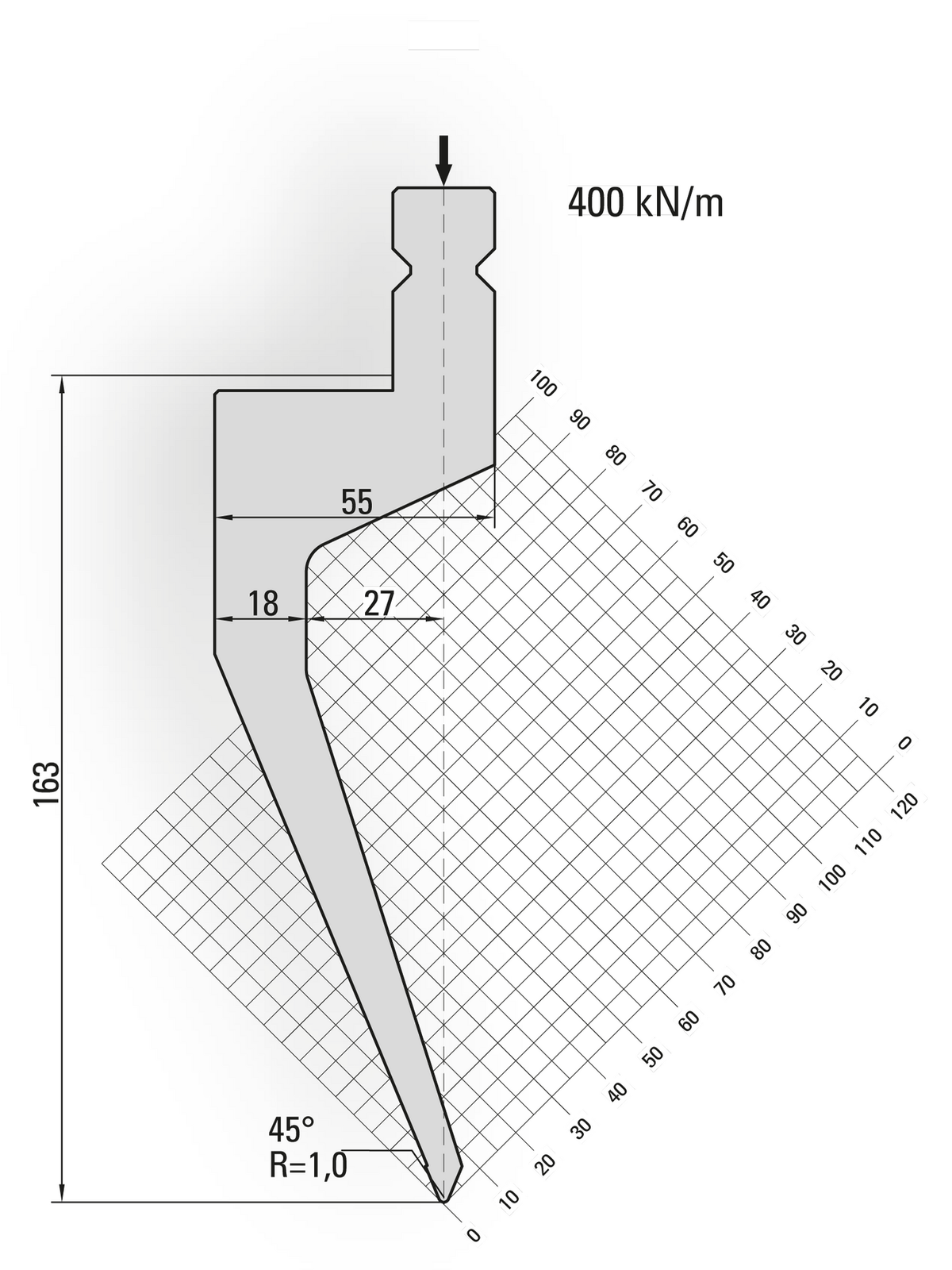 Lengte: 515mm - Gewicht: 15.3 kg
