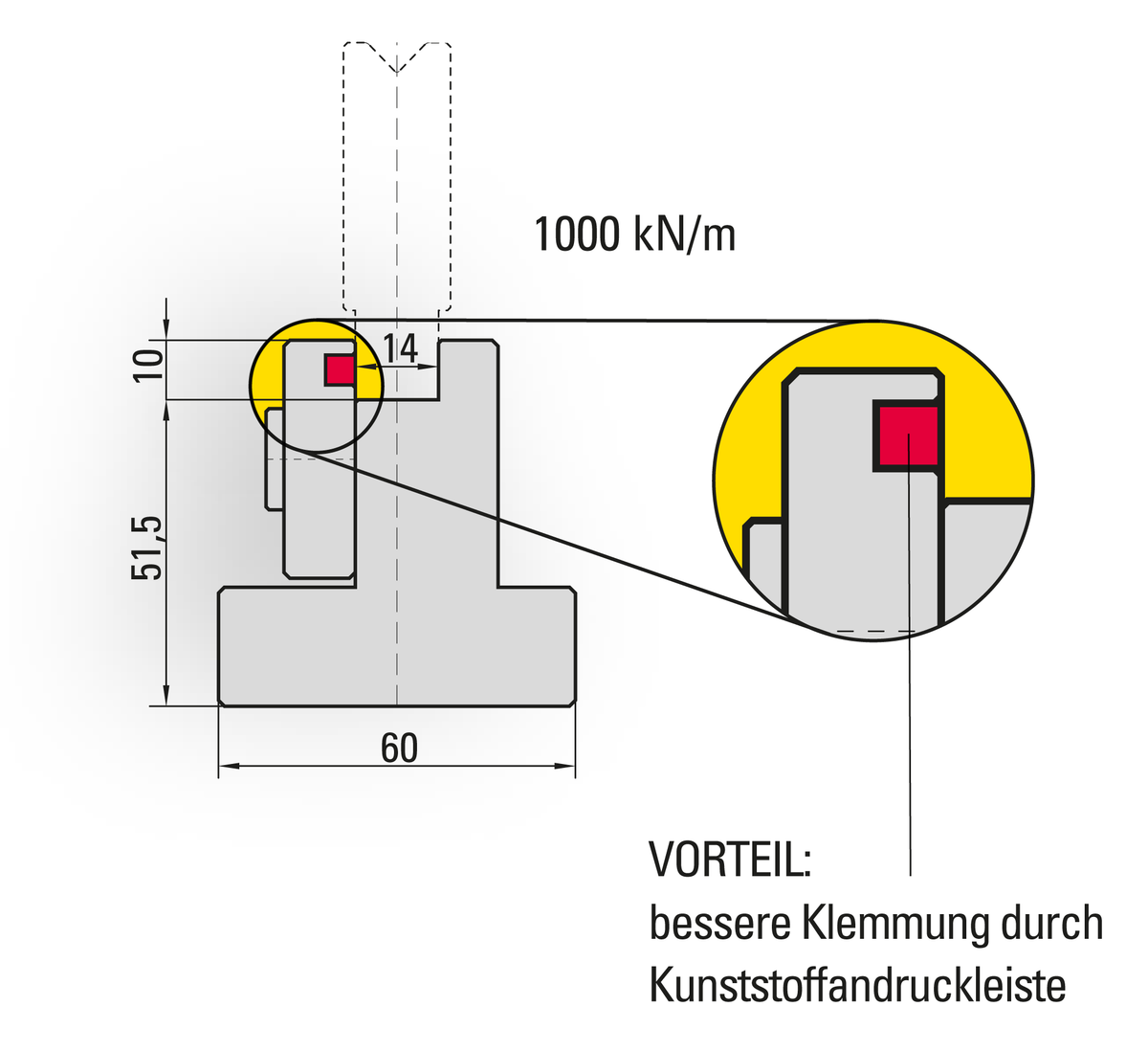 Lengte: 415mm - Gewicht: 8.1 kg