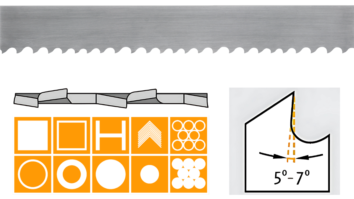 M42 Bi-metaal Lintzaagbladen FT - HP2-UNI voor Constructiebalken