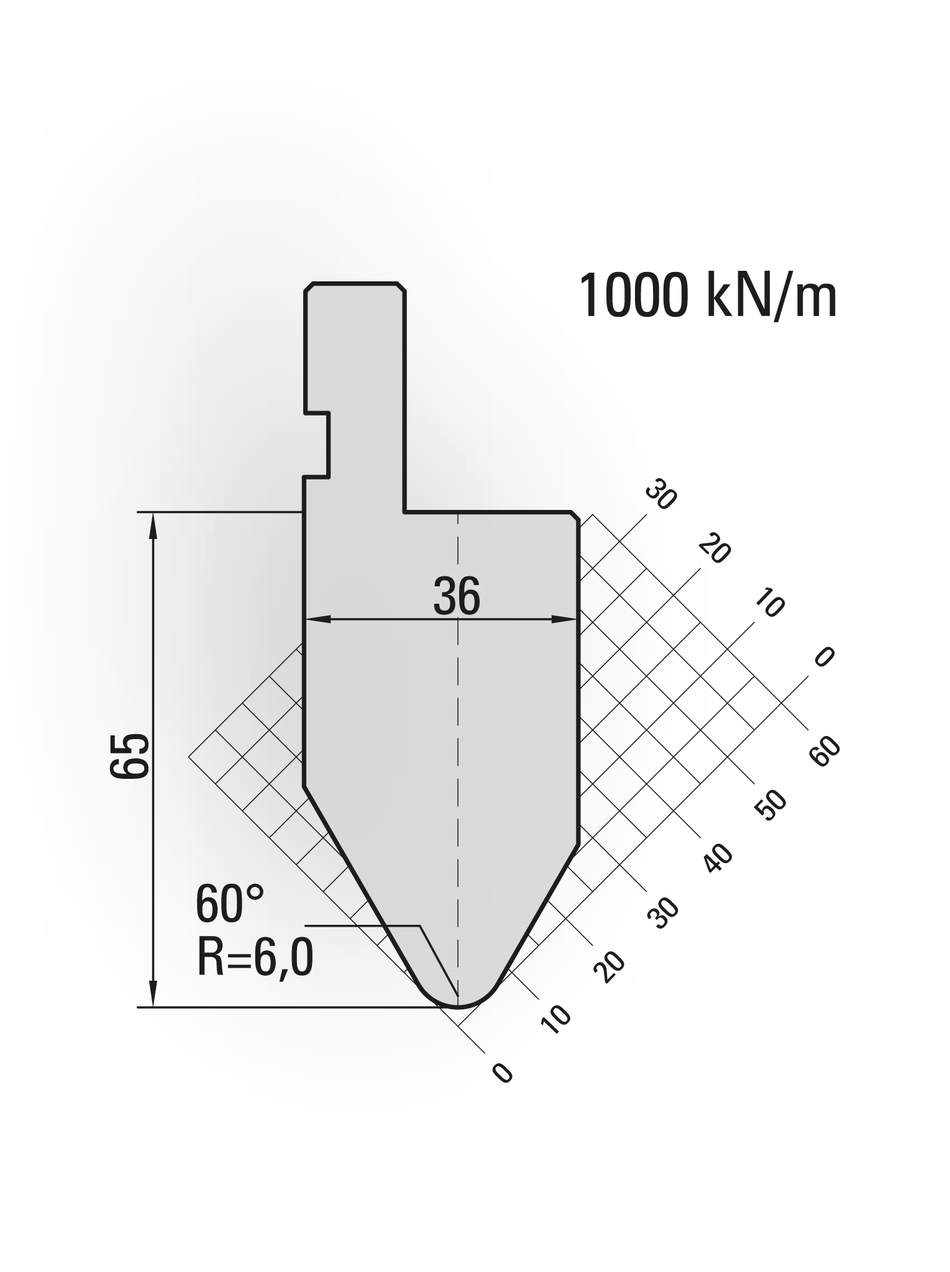 Lengte: 415mm - Gewicht: 7.6 kg