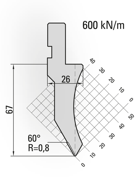 Lengte: 415mm - Gewicht: 4.3 kg