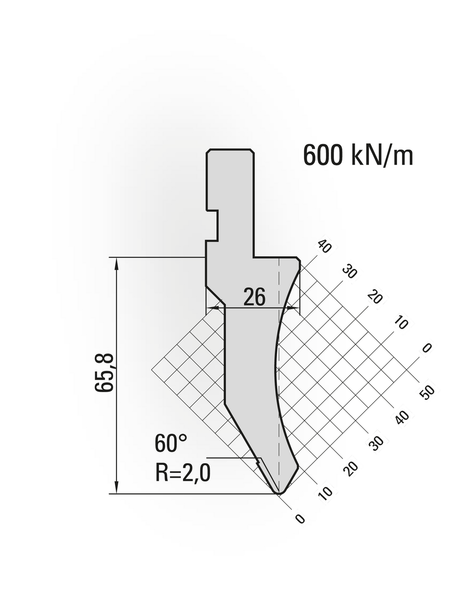 Lengte: 415mm - Gewicht: 4.3 kg