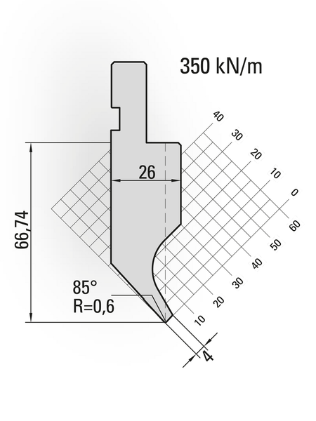 Lengte: 415mm - Gewicht: 5.3 kg