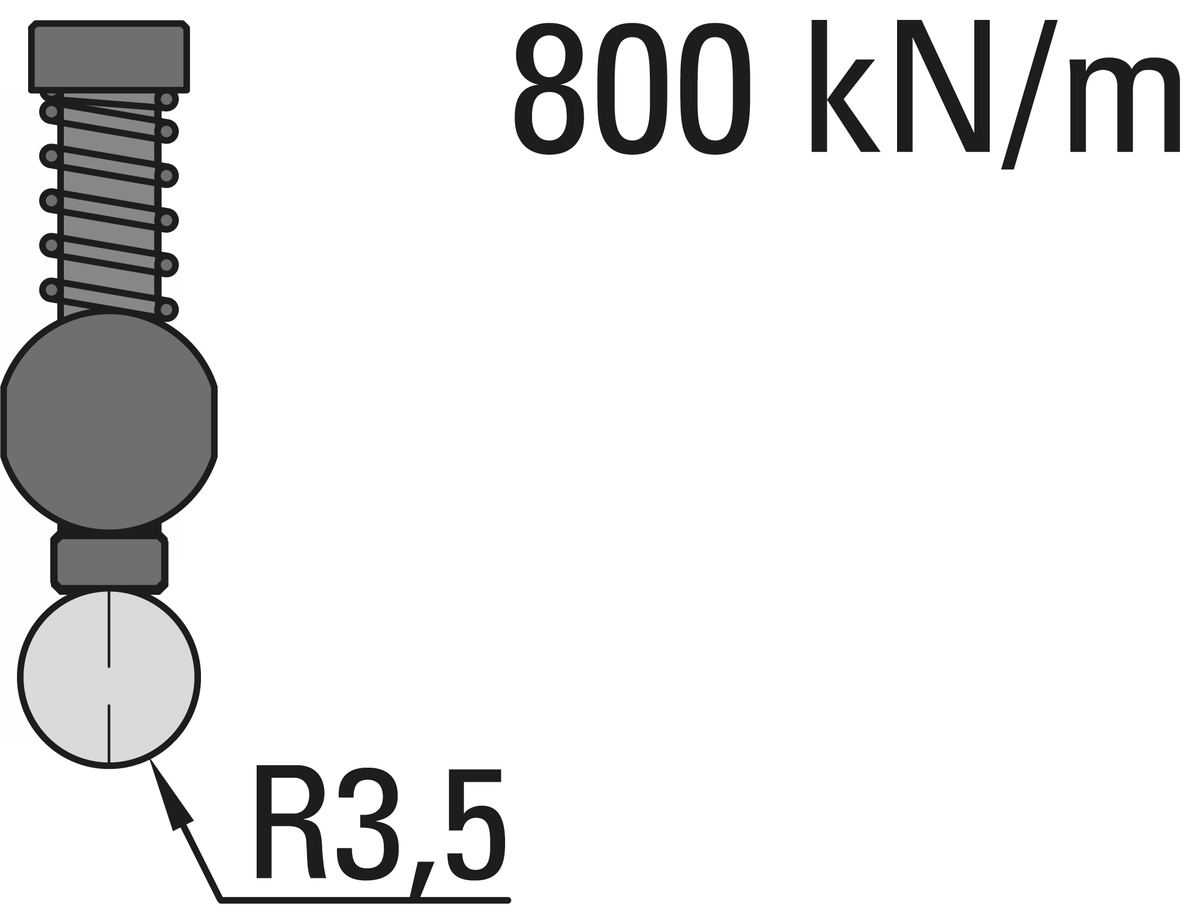 Lengte: 415mm - Gewicht: 0.1 kg