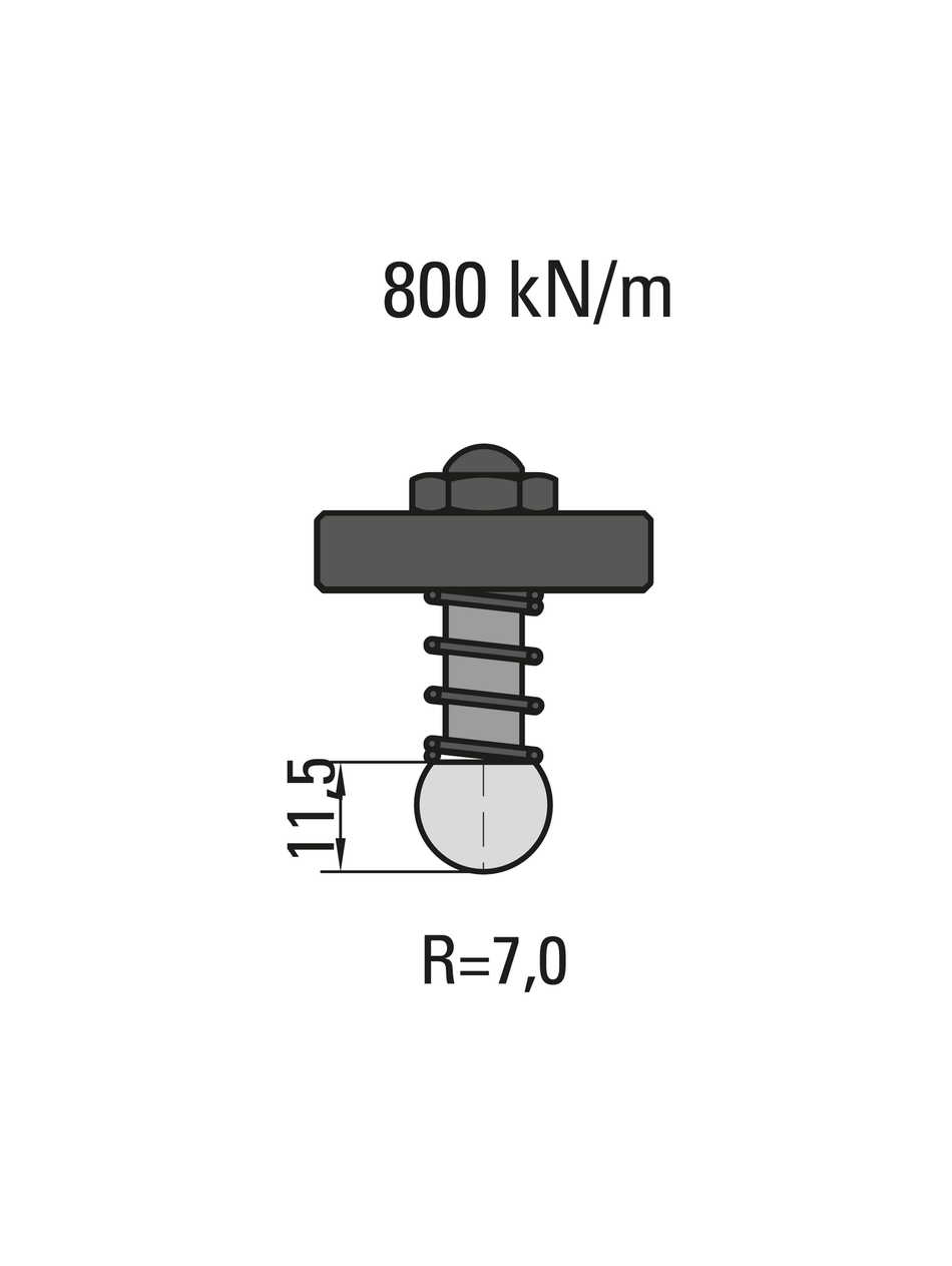 Lengte: 415mm - Gewicht: 0.45 kg