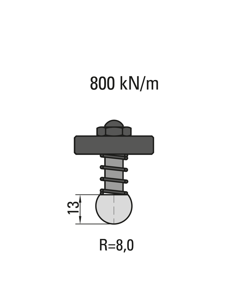 Lengte: 415mm - Gewicht: 0.6 kg