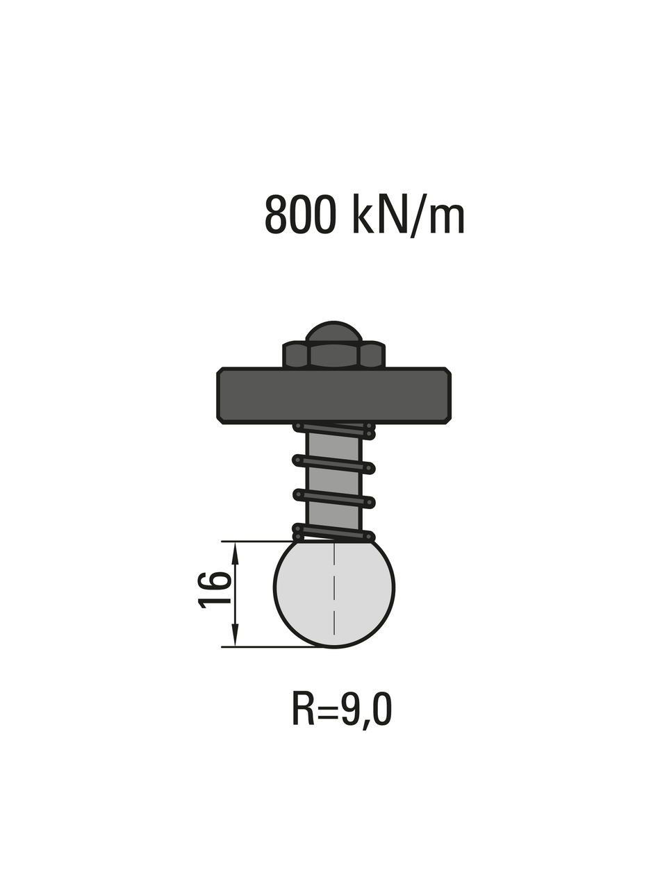 Lengte: 415mm - Gewicht: 0.8 kg