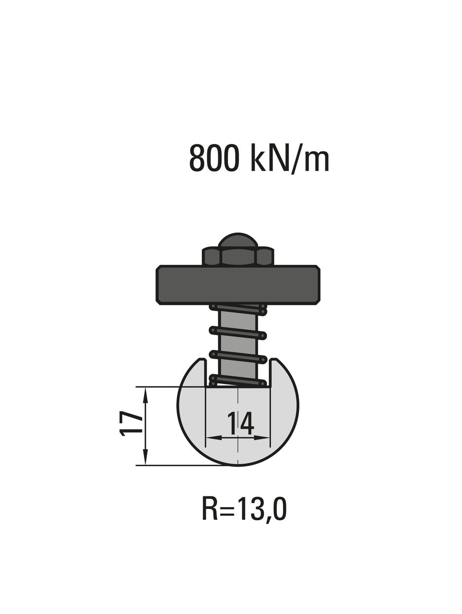 Lengte: 415mm - Gewicht: 1.6 kg