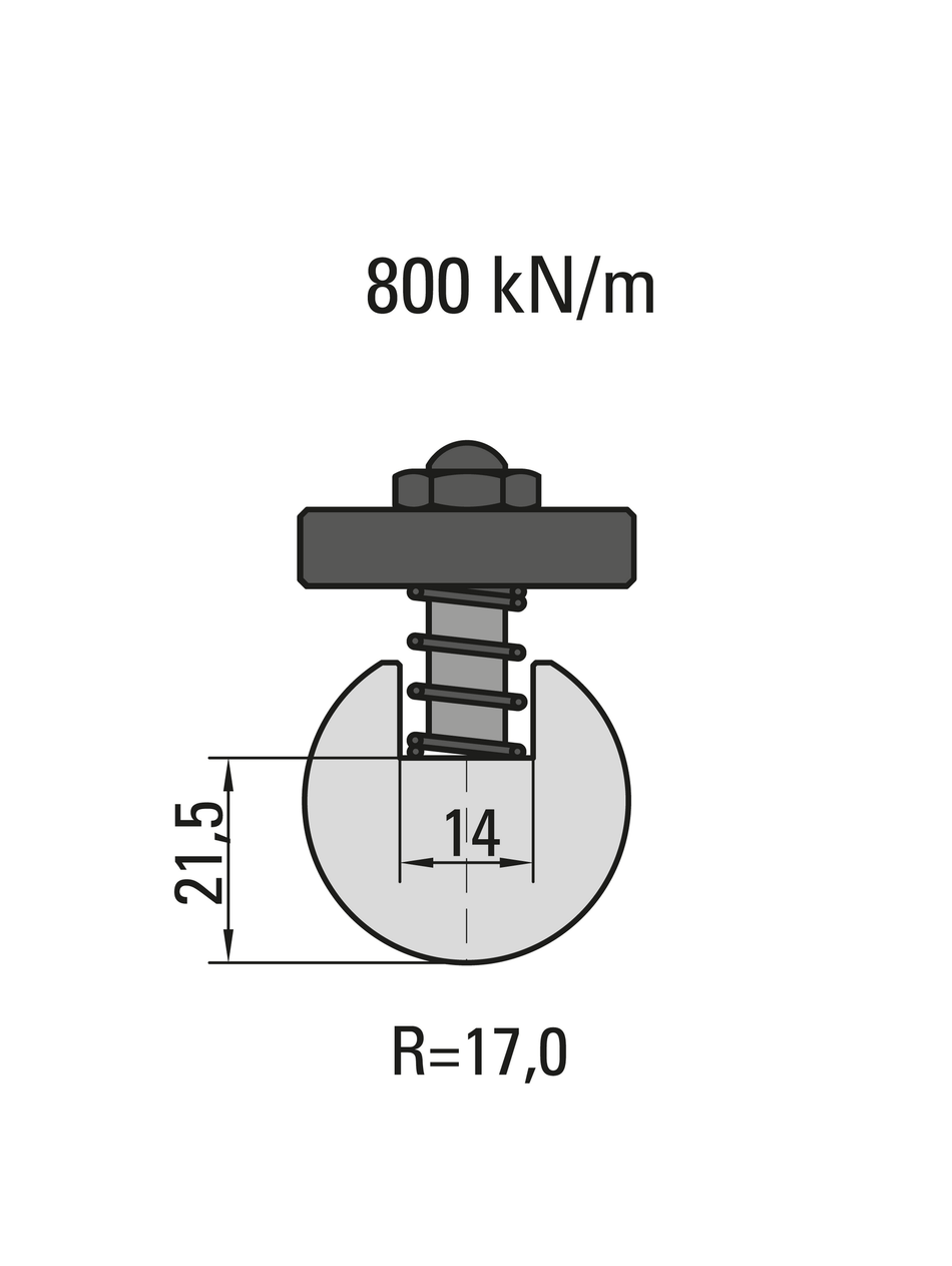 Lengte: 415mm - Gewicht: 2.3 kg