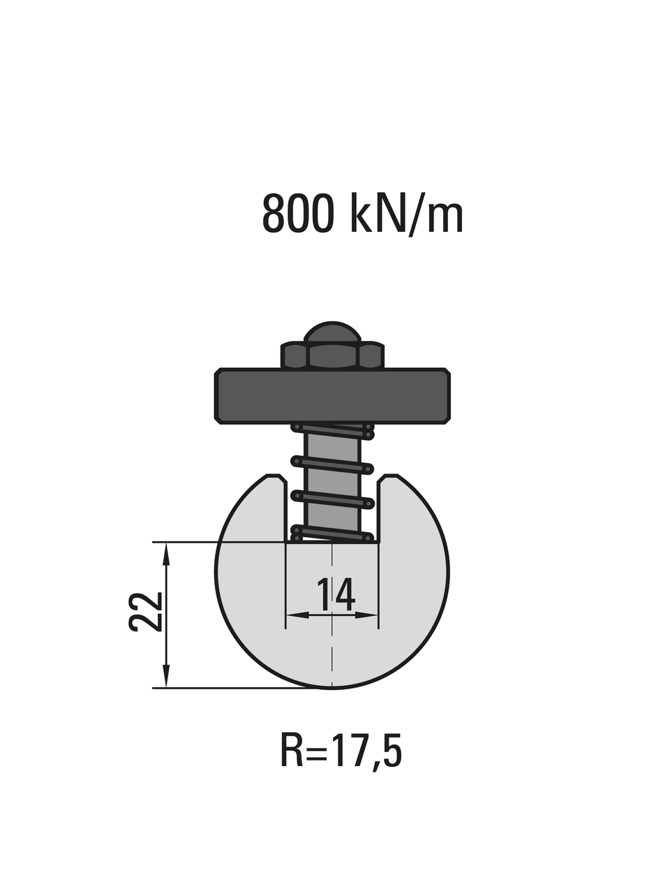 Lengte: 415mm - Gewicht: 2.6 kg