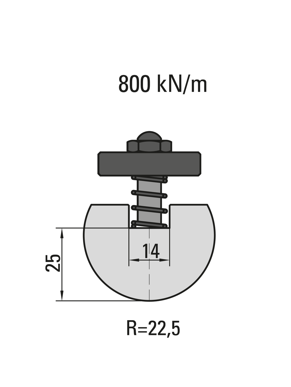 Lengte: 415mm - Gewicht: 3.7 kg