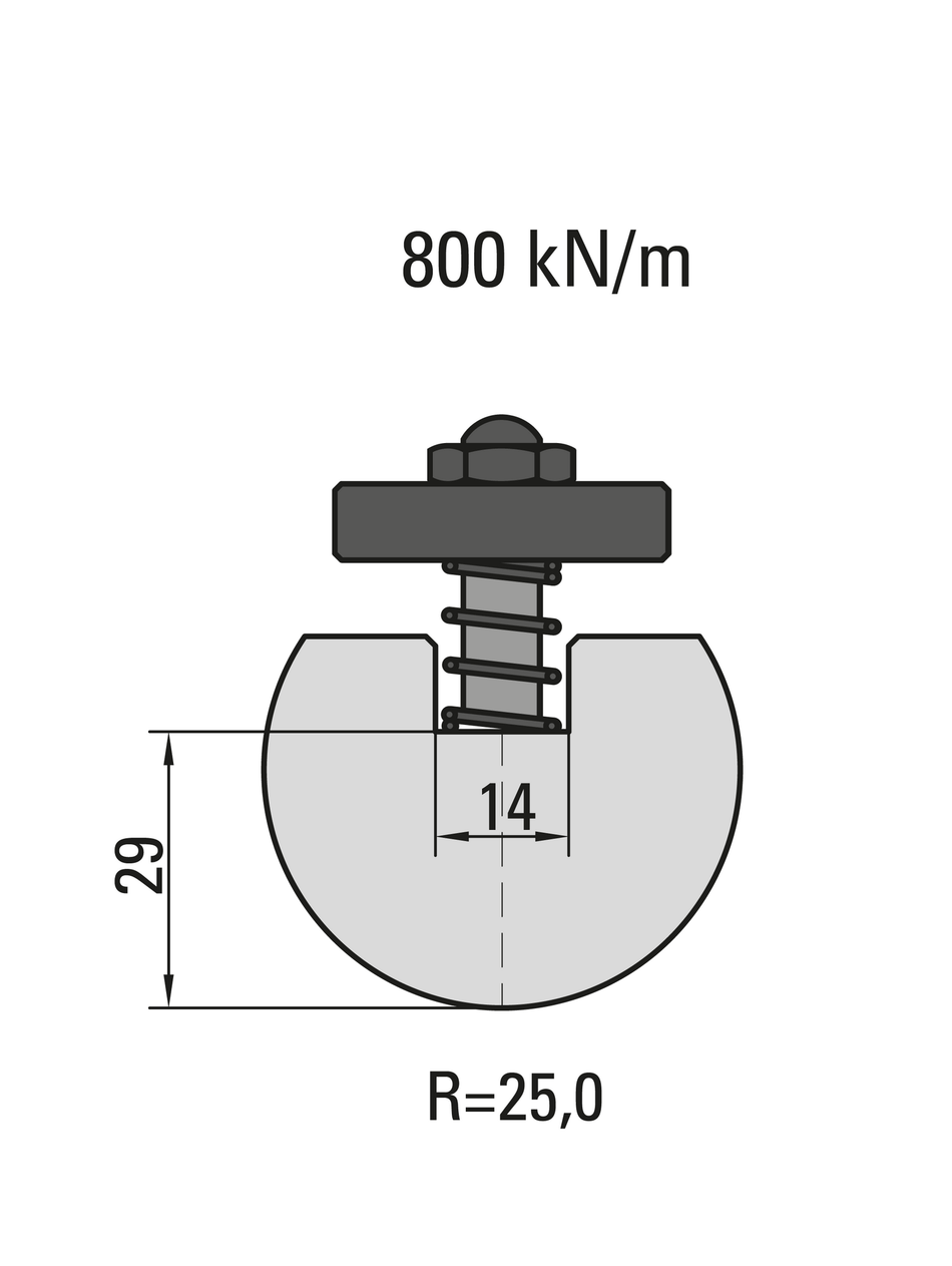 Lengte: 415mm - Gewicht: 4.9 kg