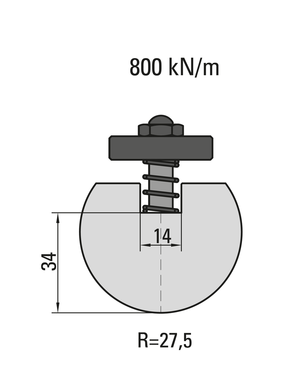 Lengte: 415mm - Gewicht: 6.25 kg