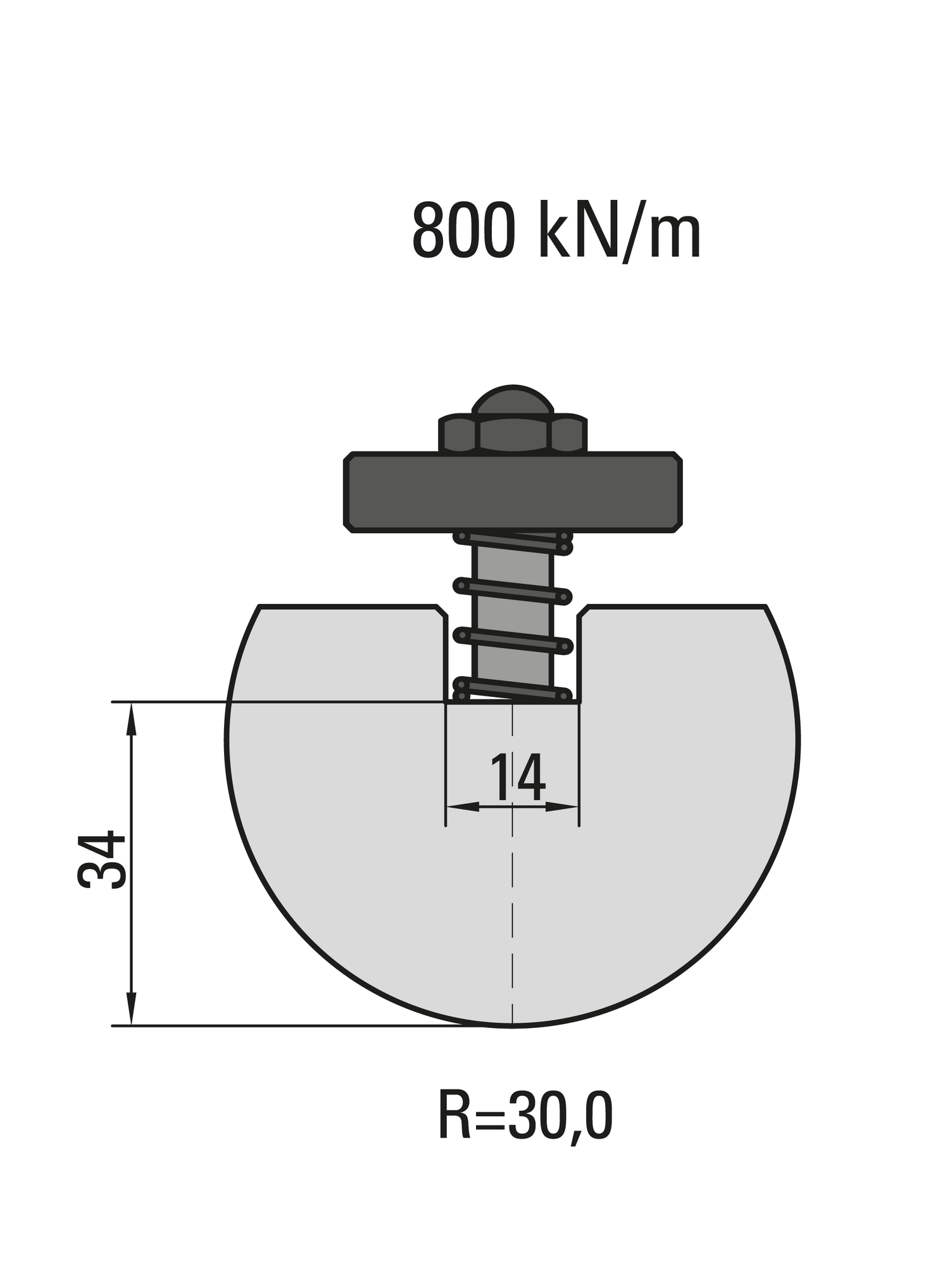 Lengte: 415mm - Gewicht: 6.8 kg