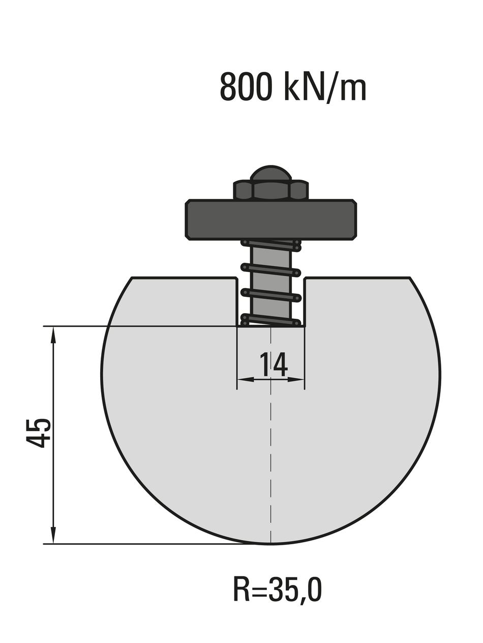 Lengte: 415mm - Gewicht: 10.1 kg