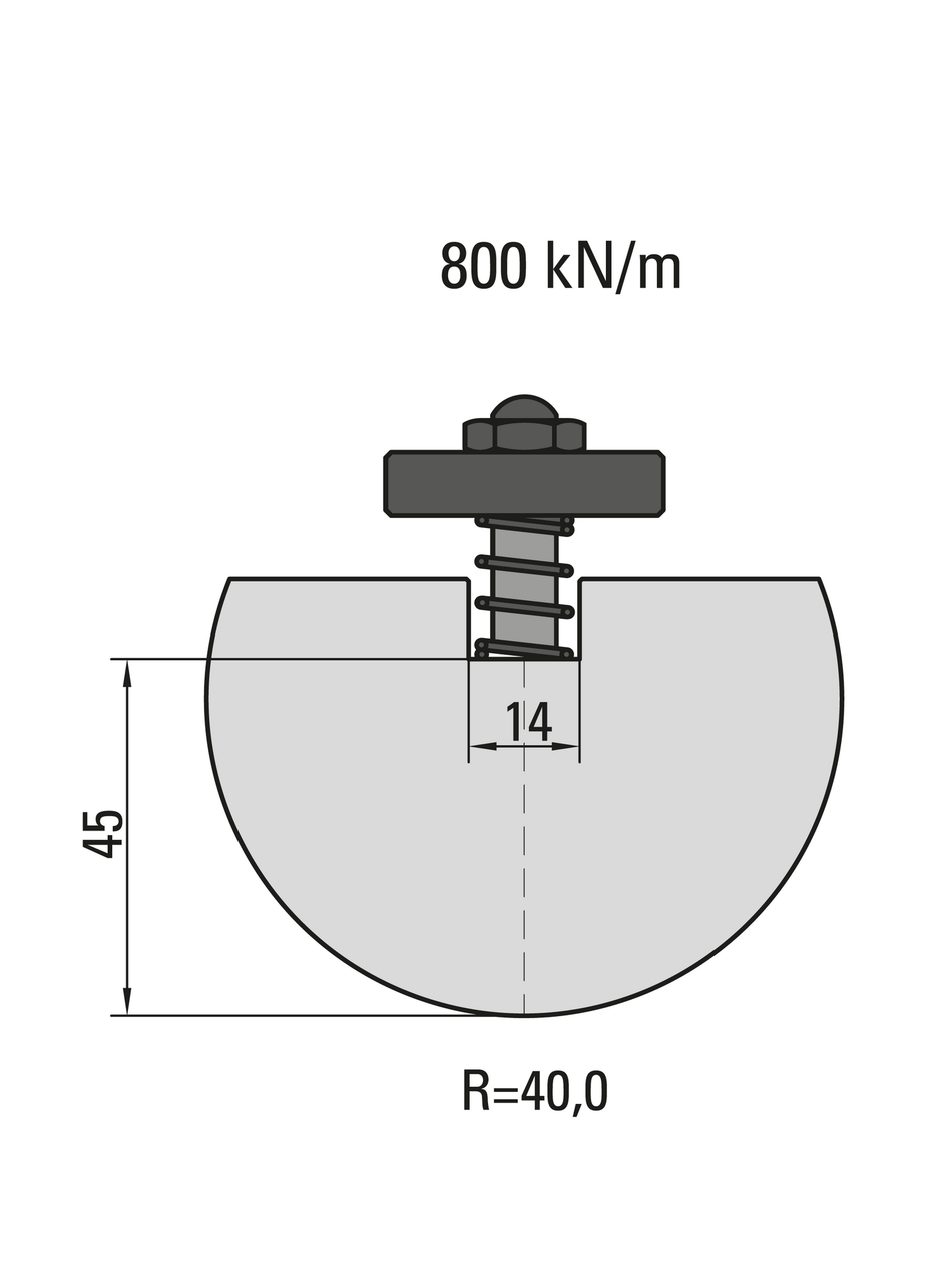 Lengte: 415mm - Gewicht: 11.6 kg