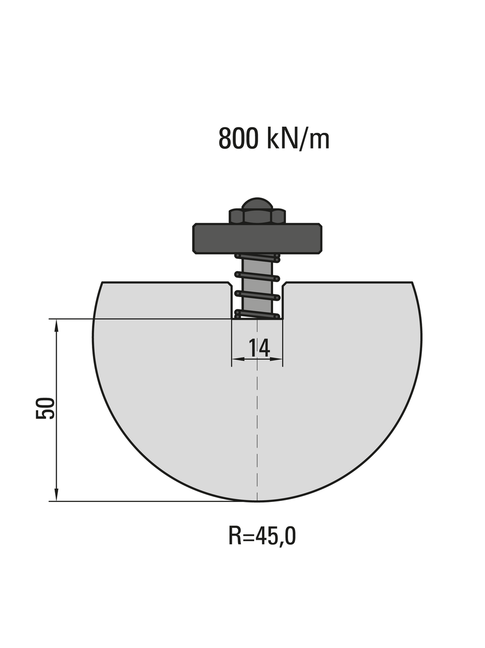 Lengte: 415mm - Gewicht: 14.2 kg