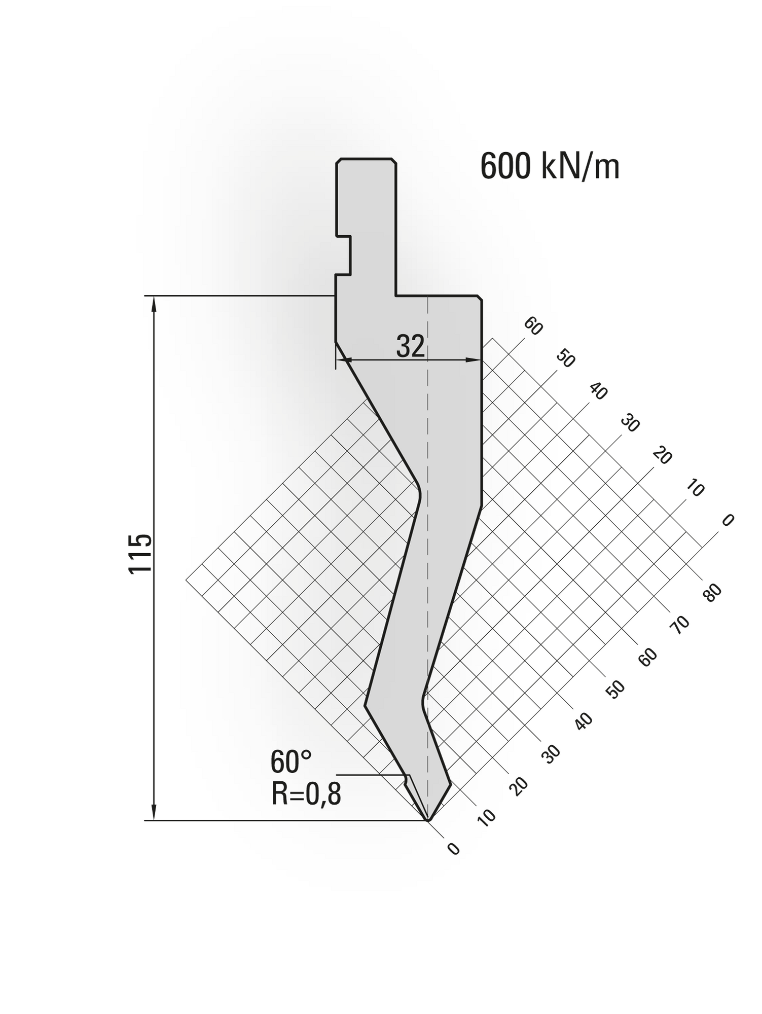 Lengte: 415mm - Gewicht: 7.4 kg