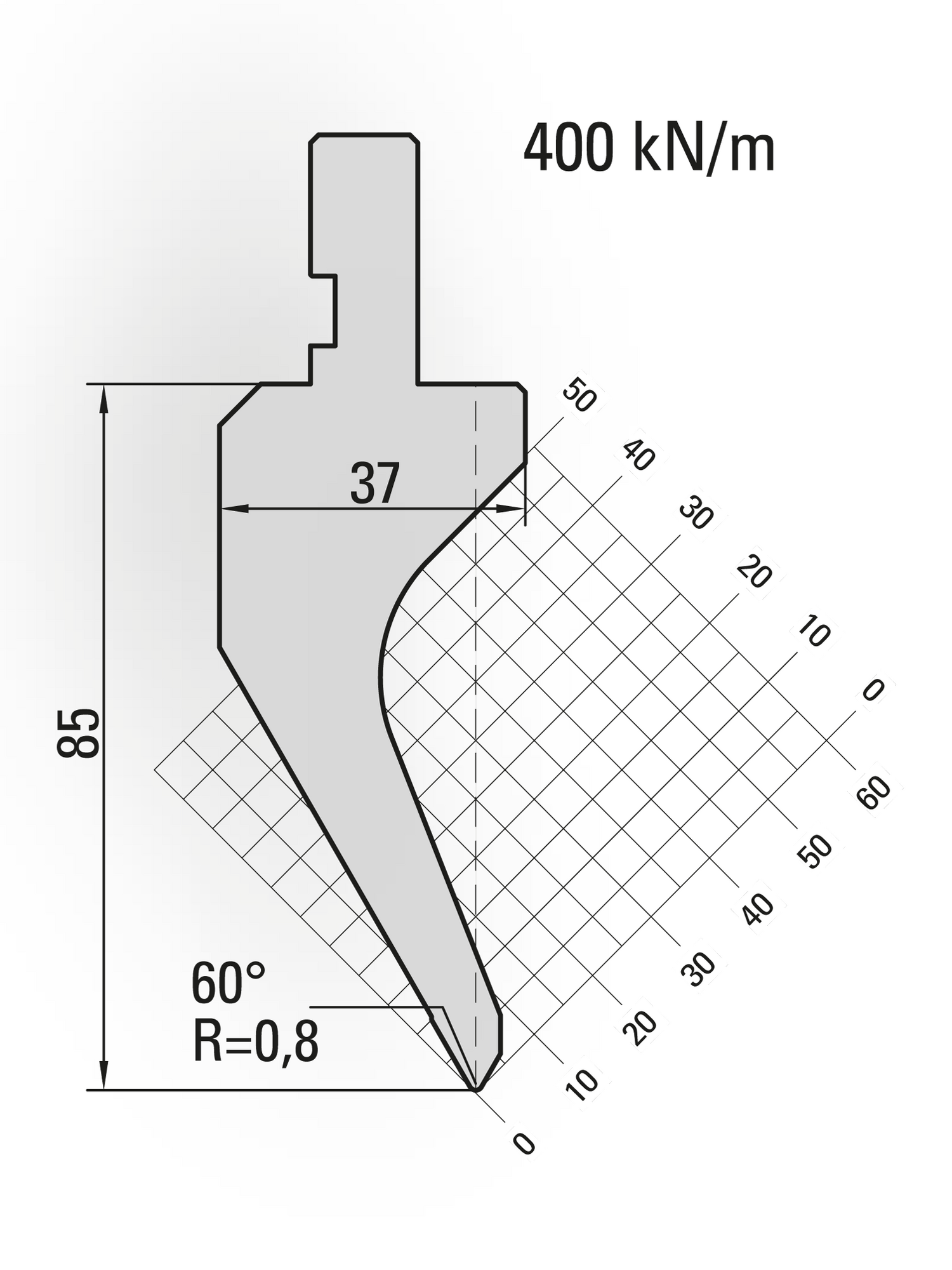 Lengte: 415mm - Gewicht: 6.2 kg