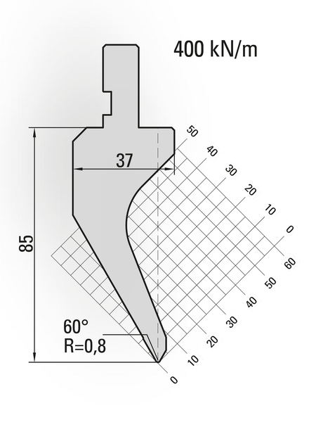 Lengte: 415mm - Gewicht: 6.2 kg