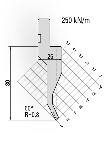 Lengte: 415mm - Gewicht: 4.5 kg
