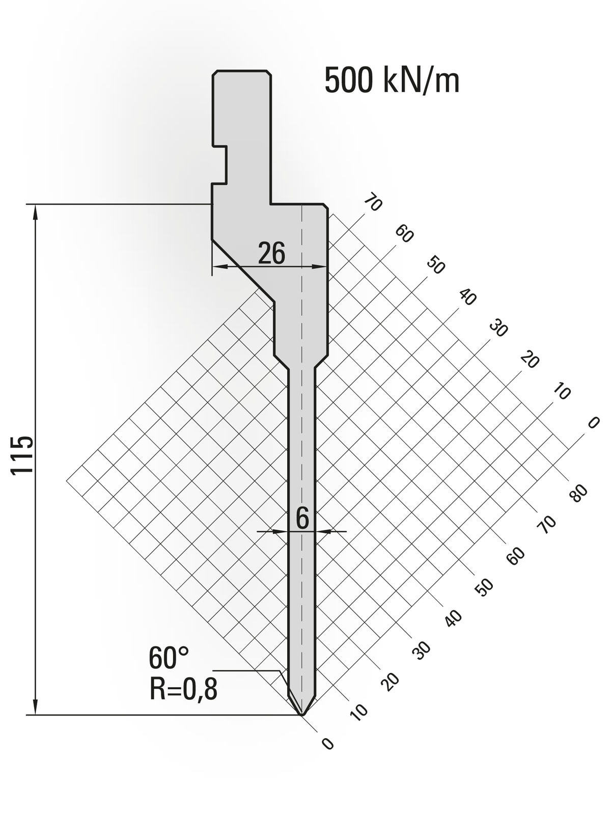 Lengte: 415mm - Gewicht: 4.8 kg