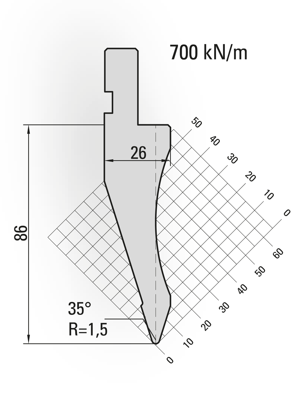 Lengte: 415mm - Gewicht: 5.6 kg