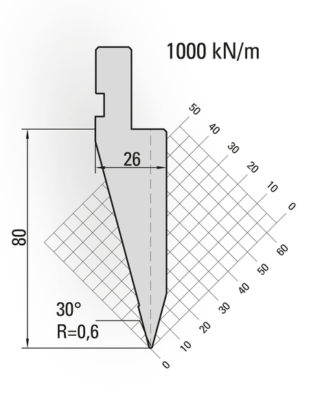 Lengte: 415mm - Gewicht: 5.3 kg