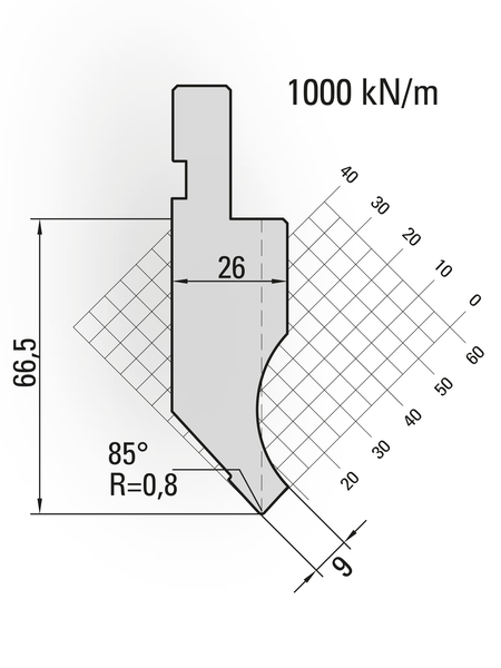 Lengte: 415mm - Gewicht: 5.5 kg
