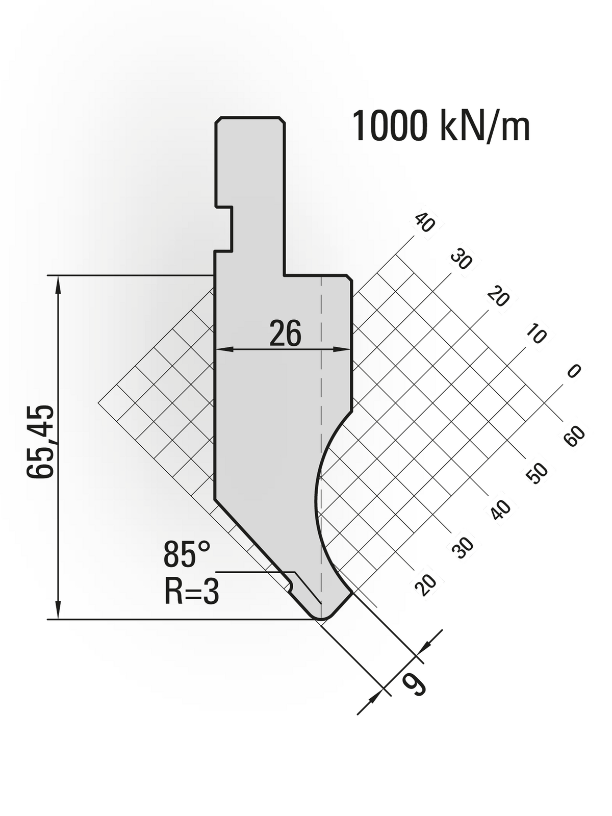 Lengte: 415mm - Gewicht: 5.5 kg