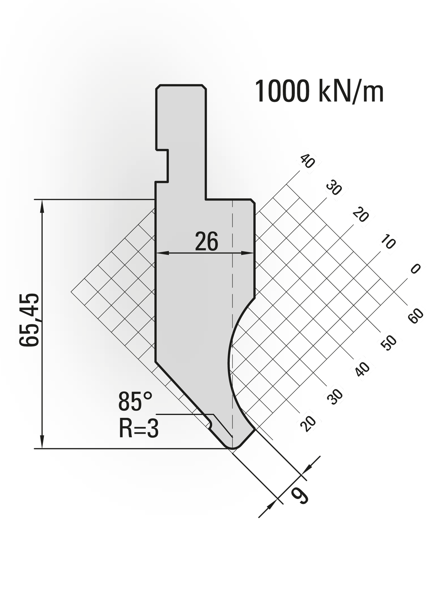 Lengte: 415mm - Gewicht: 5.5 kg
