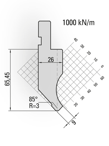 Lengte: 415mm - Gewicht: 5.5 kg