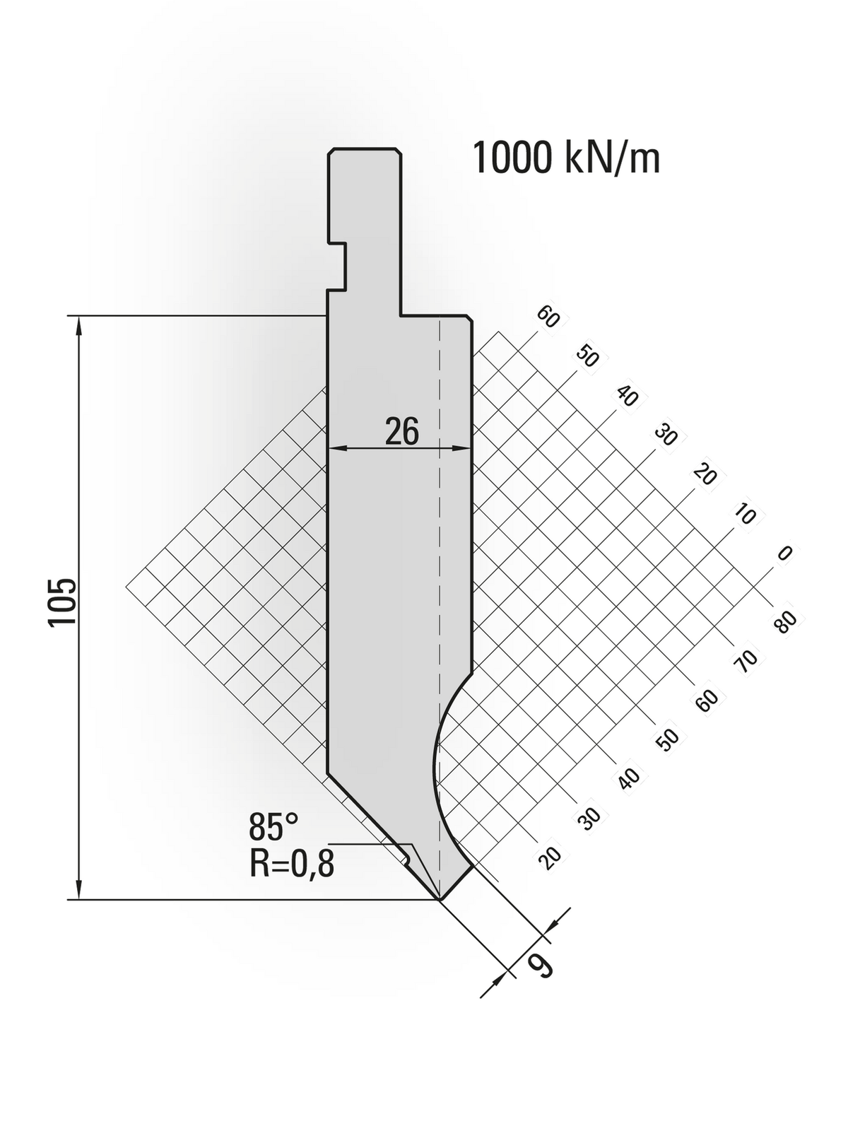 Lengte: 835mm - Gewicht: 17.7 kg