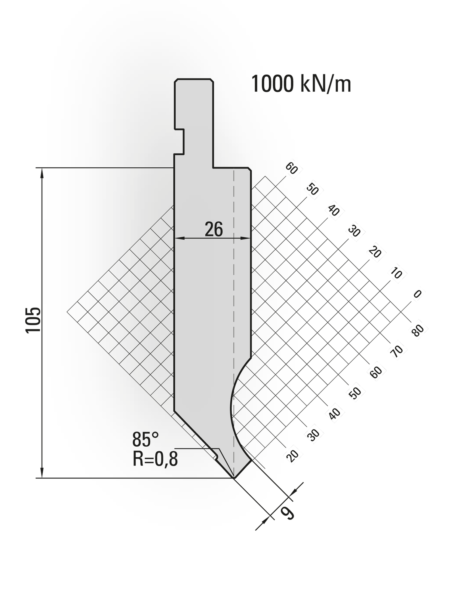 Lengte: 835mm - Gewicht: 17.7 kg