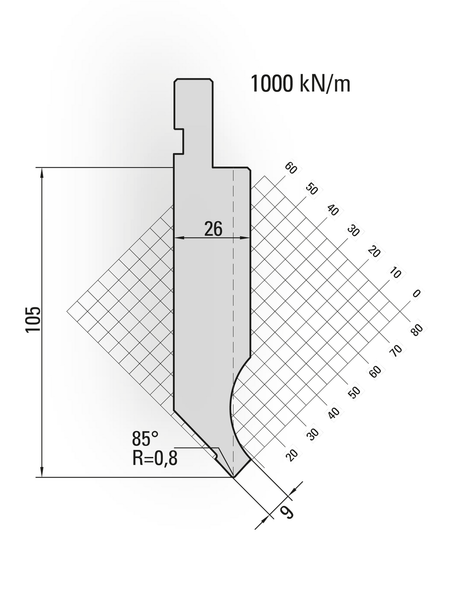 Lengte: 835mm - Gewicht: 17.7 kg