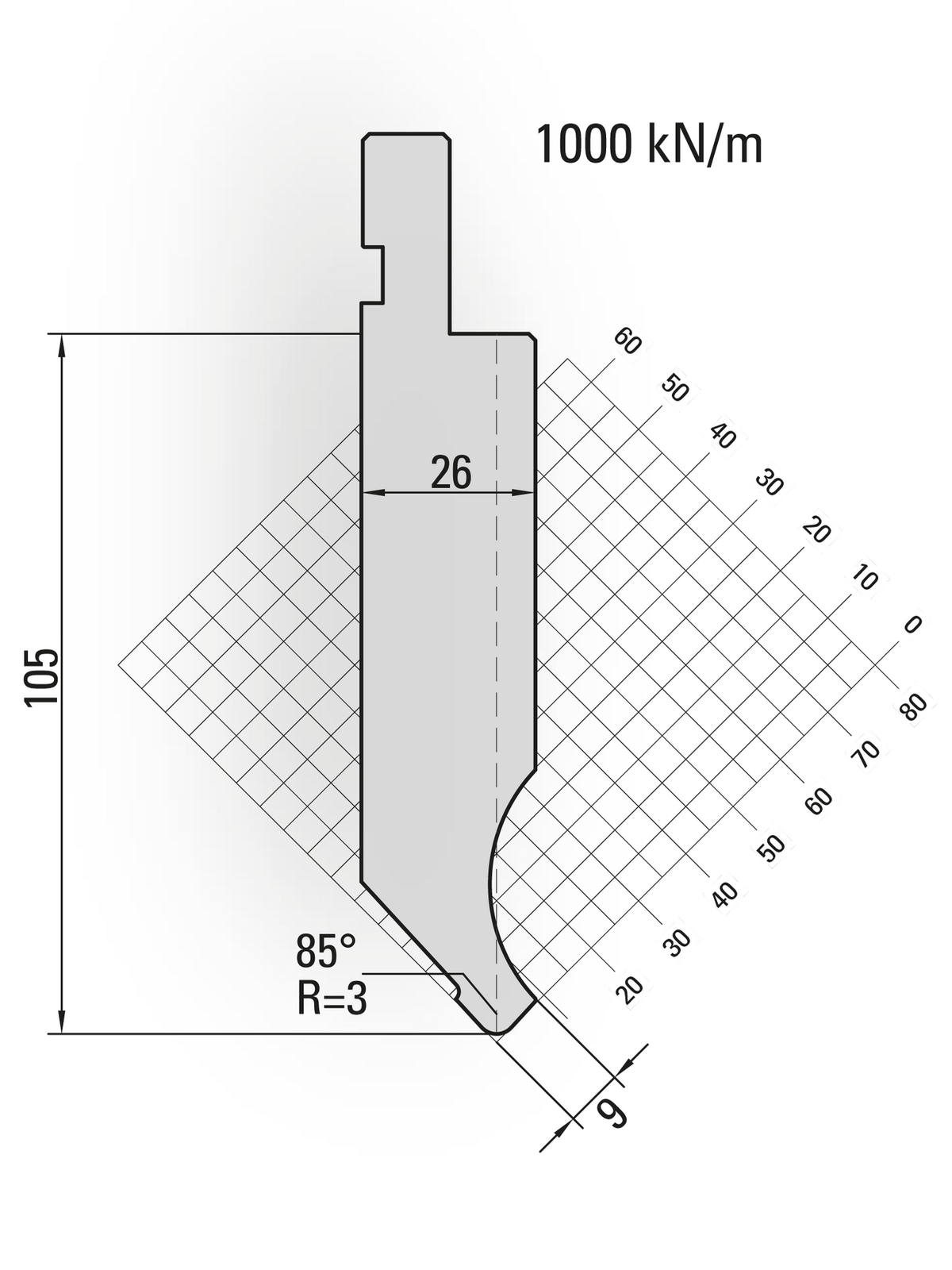 Lengte: 415mm - Gewicht: 8.8 kg