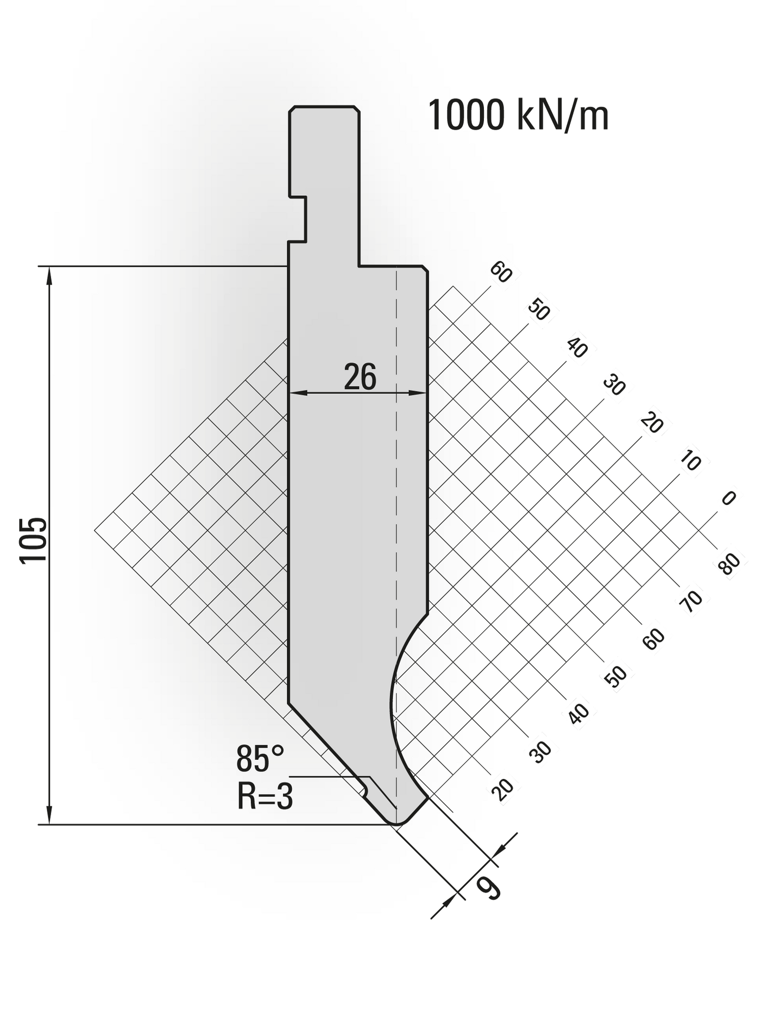 Lengte: 415mm - Gewicht: 8.8 kg