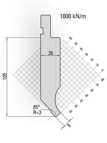 Lengte: 415mm - Gewicht: 8.8 kg