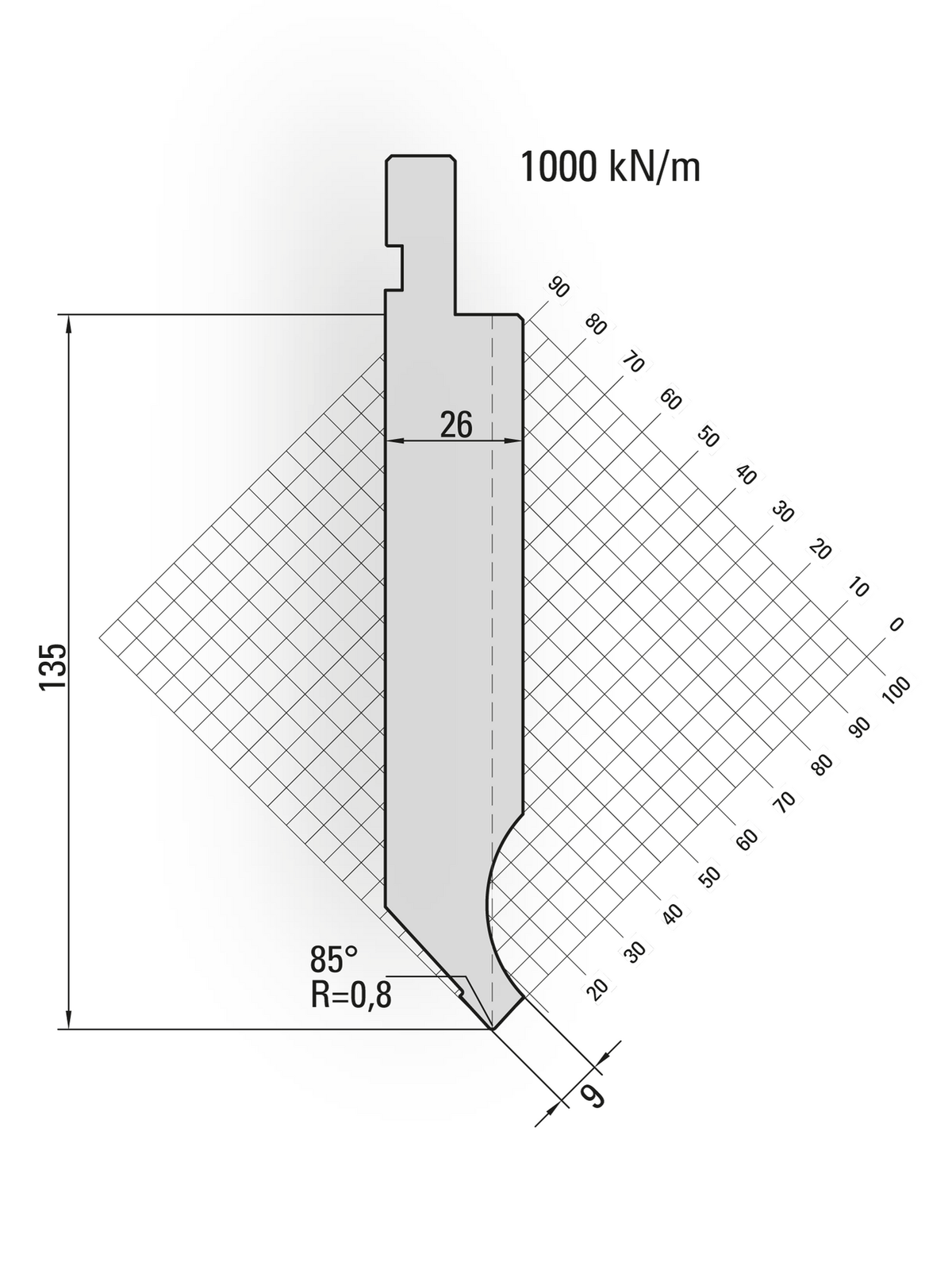 Lengte: 835mm - Gewicht: 22.8 kg