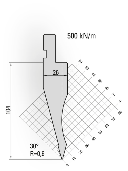 Lengte: 415mm - Gewicht: 6.6 kg