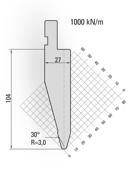 Lengte: 835mm - Gewicht: 16.3 kg