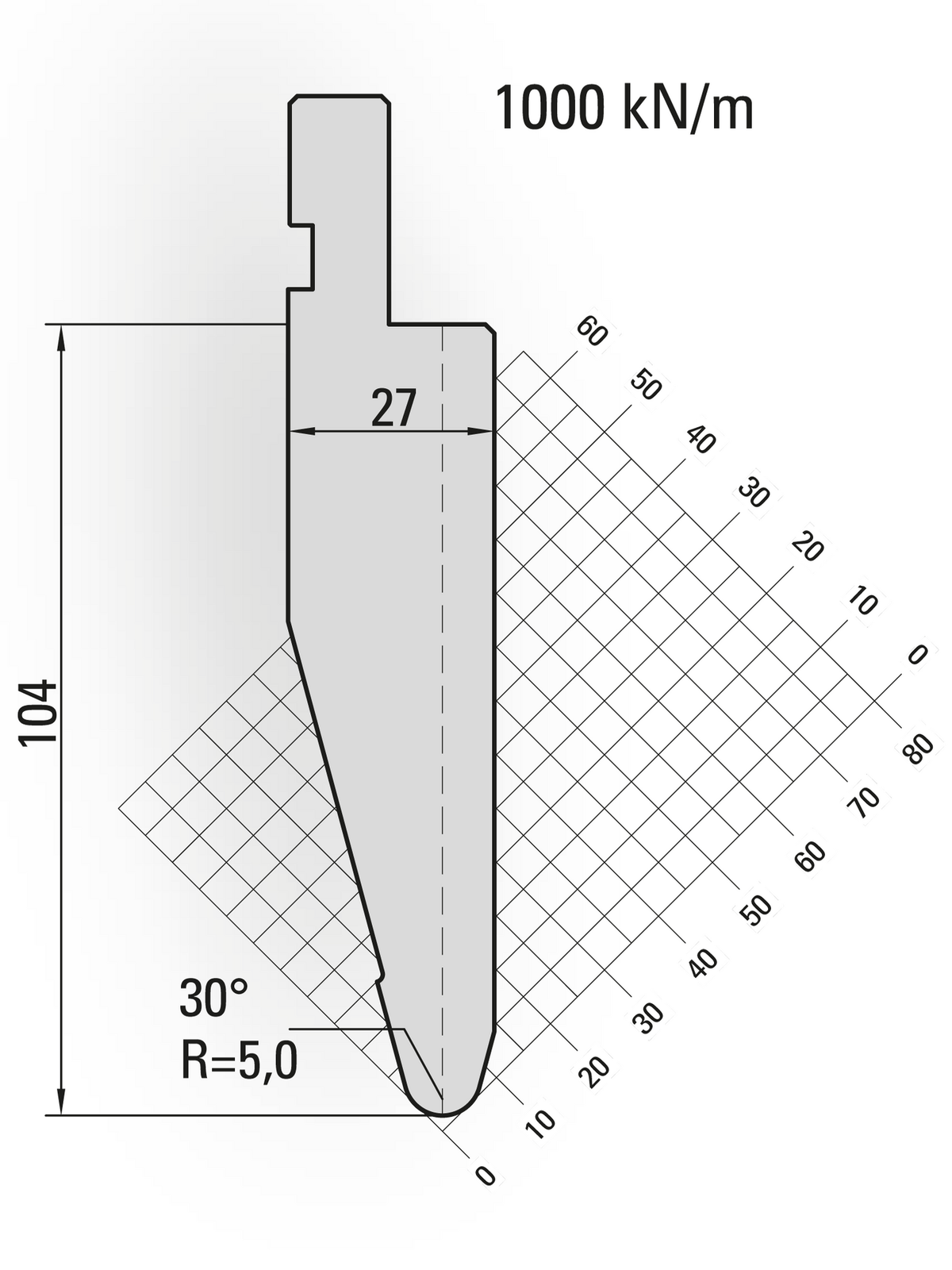 Lengte: 415mm - Gewicht: 8.5 kg
