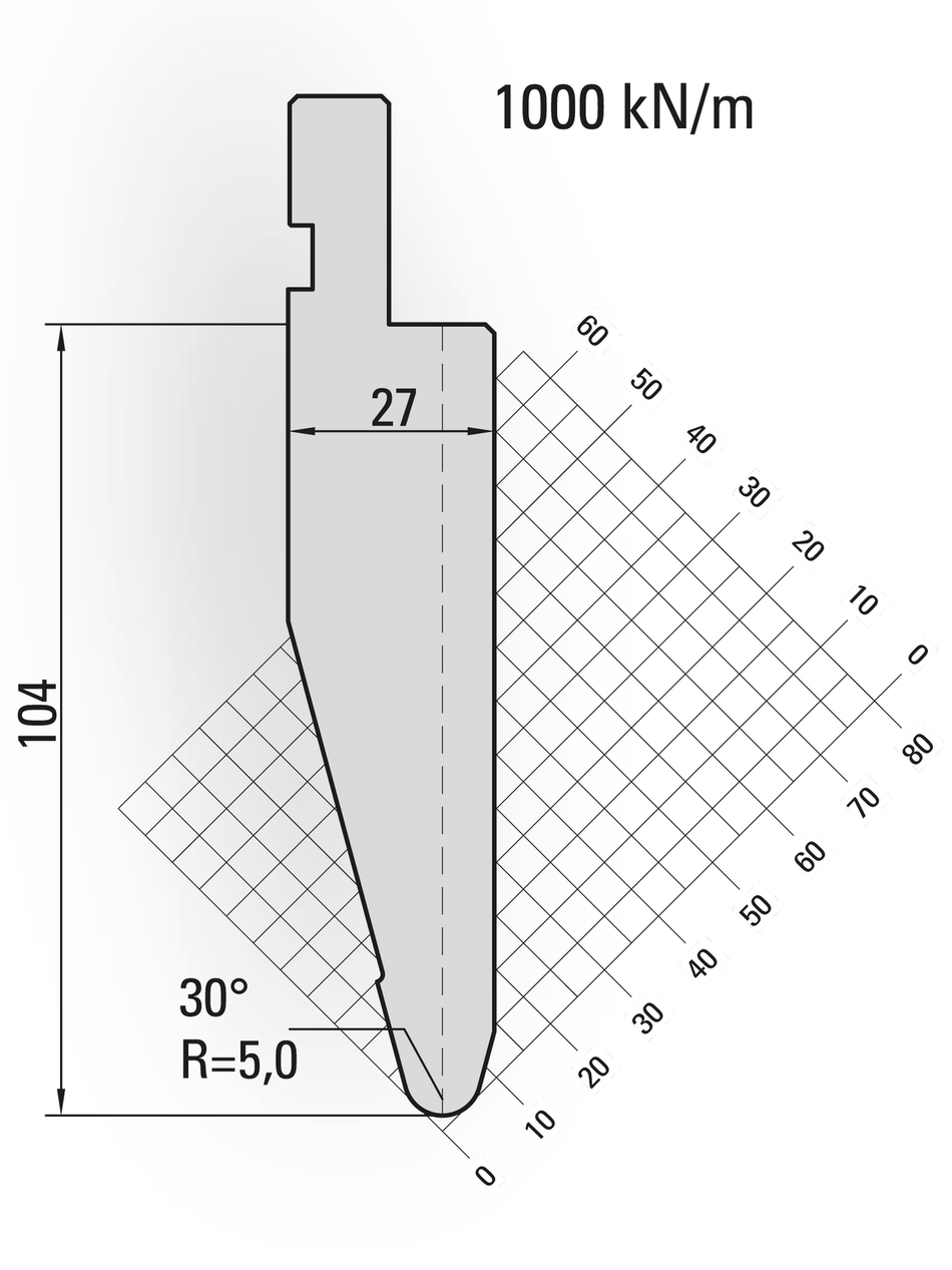 Lengte: 415mm - Gewicht: 8.5 kg