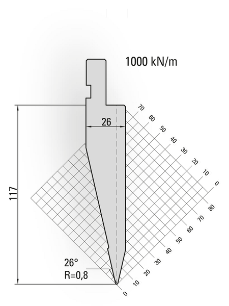 Lengte: 415mm - Gewicht: 8 kg